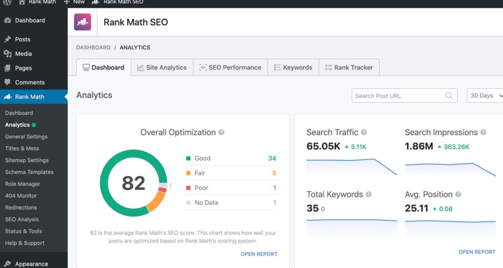 Rank Math PRO SEO plugin to maximize your online presence