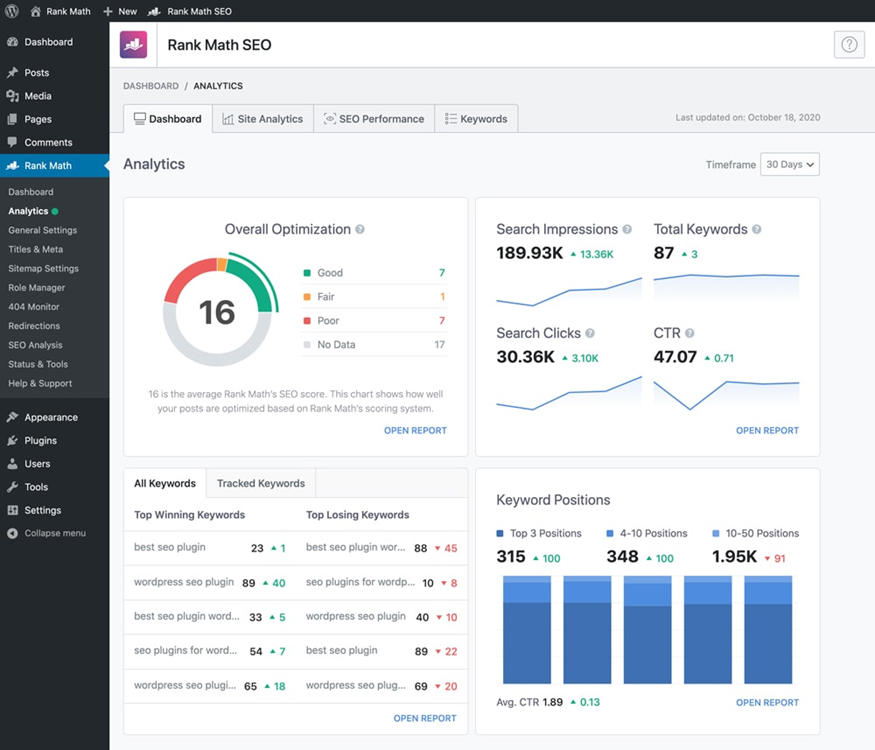 Rank Math Pro Review